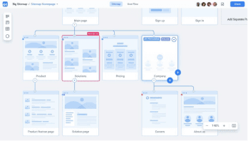 FlowMapp