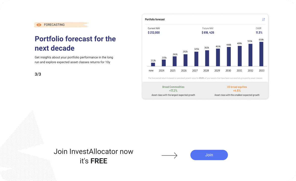 Invest Allocator