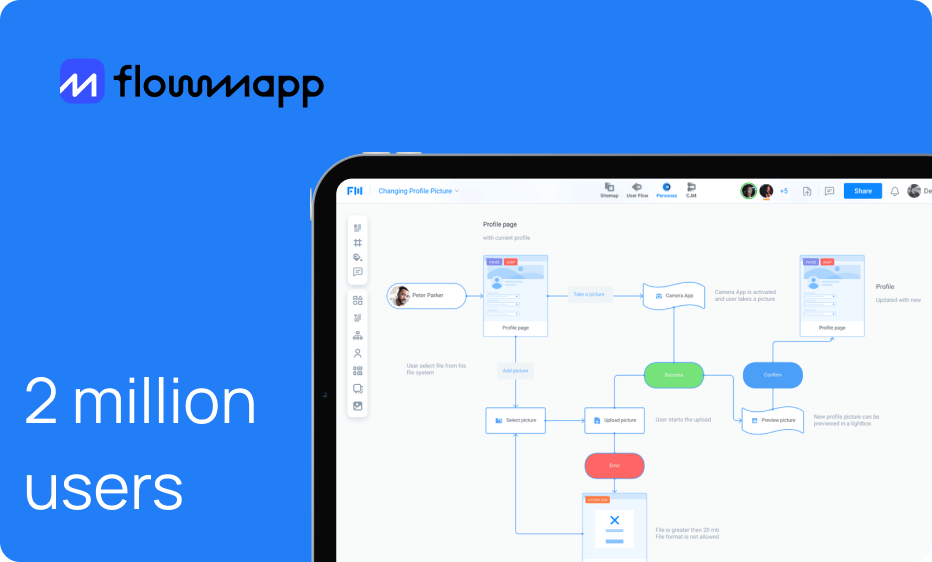 FlowMapp